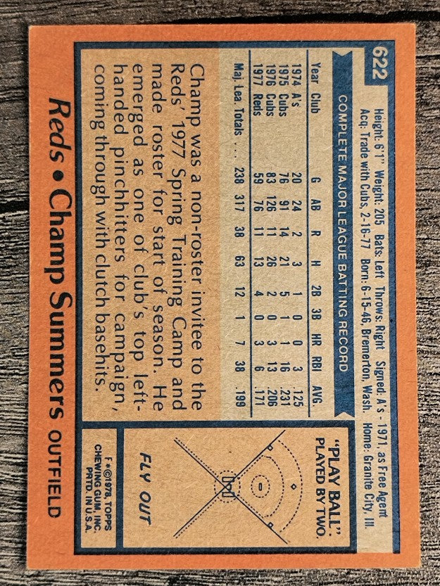 1978 Topps #622 Champ Summers (EXMT)
