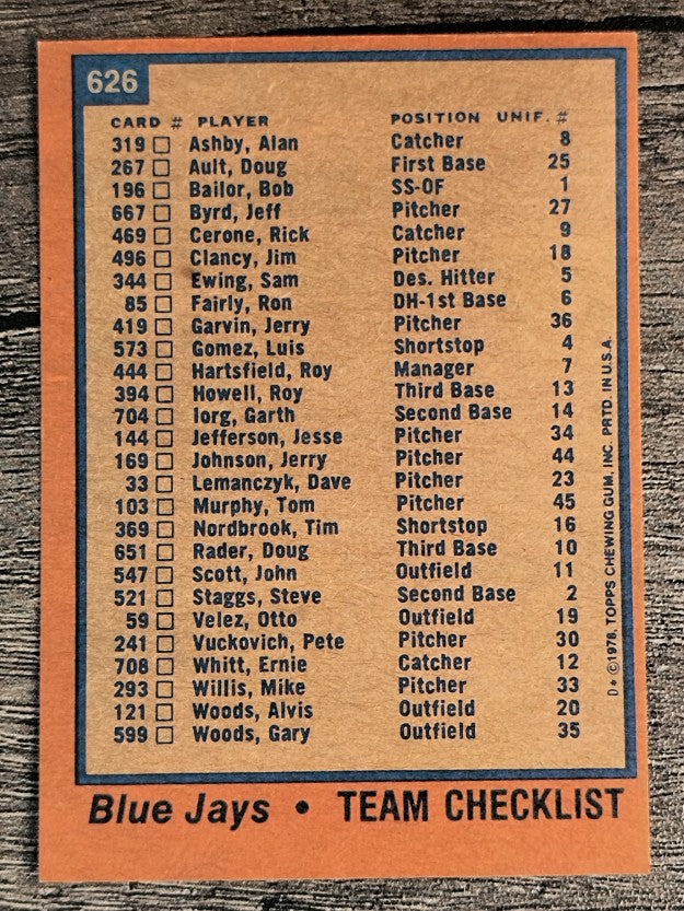 1978 Topps #626 Toronto Blue Jays CL (NM)