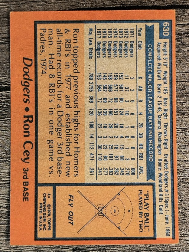 1978 Topps #630 Ron Cey (VGEX)