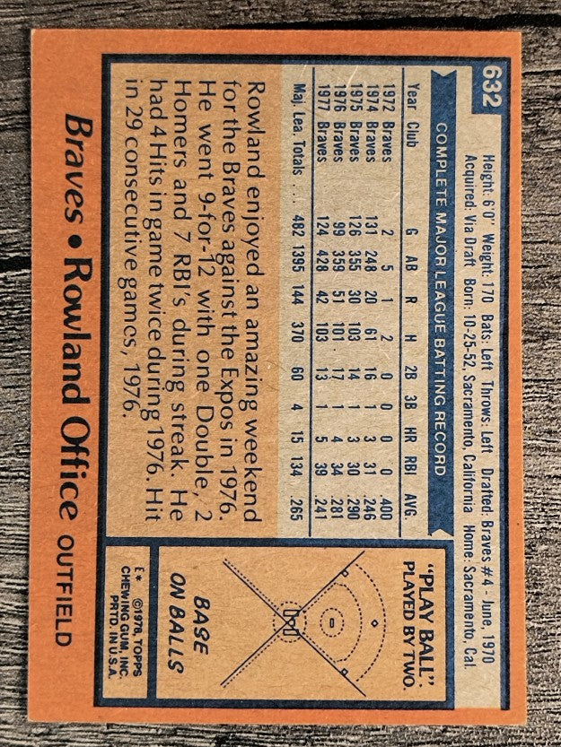 1978 Topps #632 Rowland Office (EXMT)