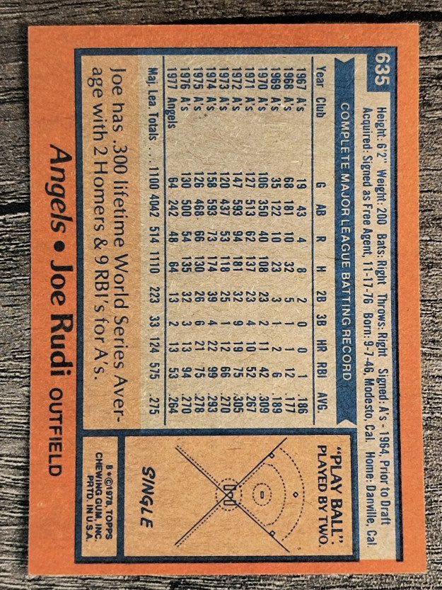 1978 Topps #635 Joe Rudi (EXMT)
