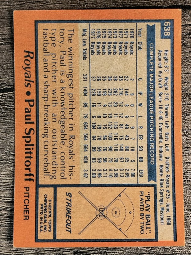 1978 Topps #638 Paul Splittorff (EX)