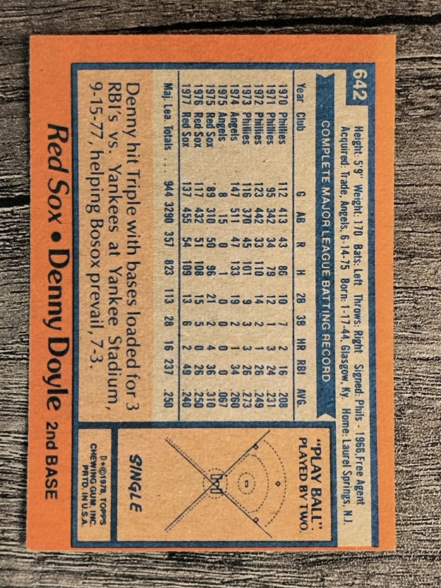 1978 Topps #642 Denny Doyle (EX)