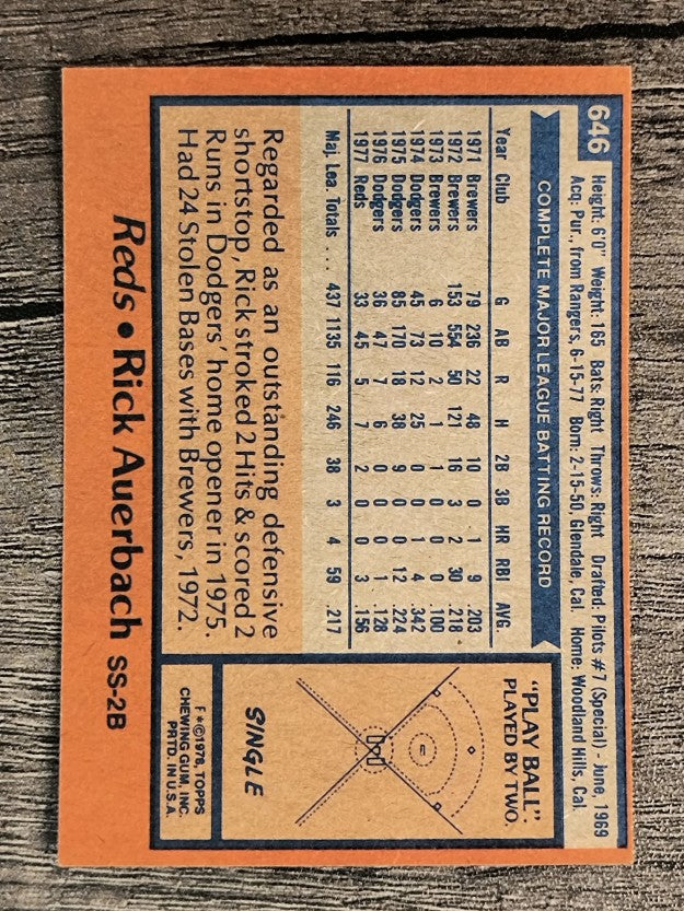 1978 Topps #646 Rick Auerbach (NM)