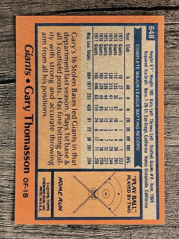 1978 Topps #648 Gary Thomasson (EXMT)