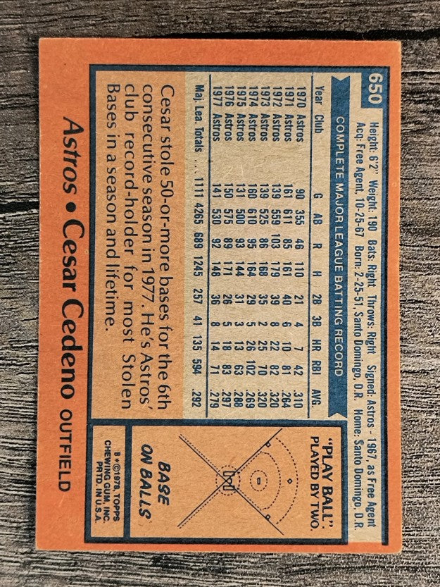 1978 Topps #650 Cesar Cedeno (EX)