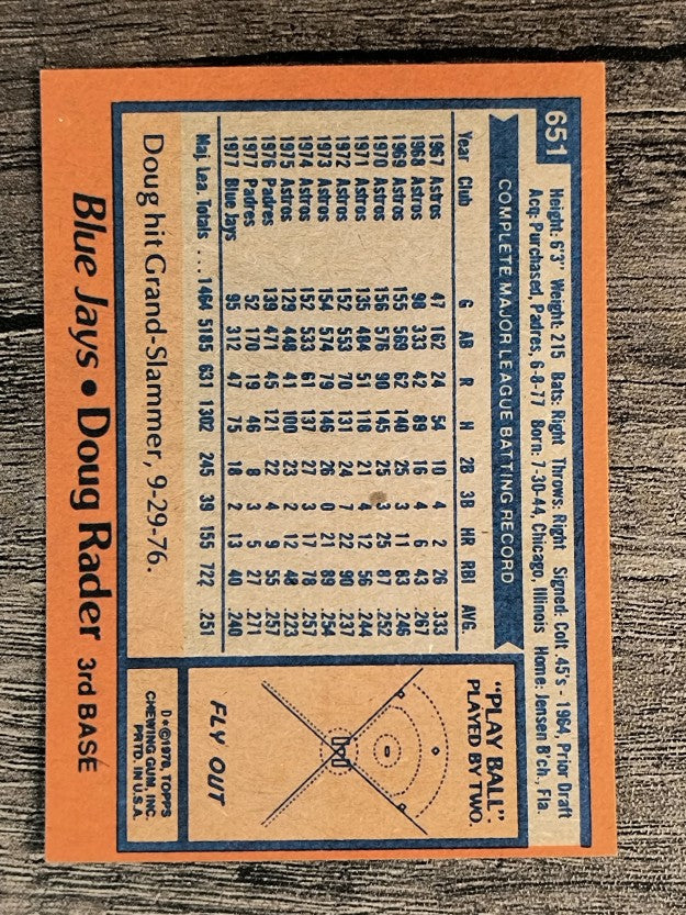 1978 Topps #651 Doug Rader (EXMT)
