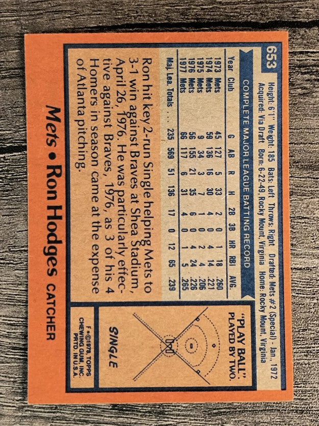 1978 Topps #653 Ron Hodges (VGEX)