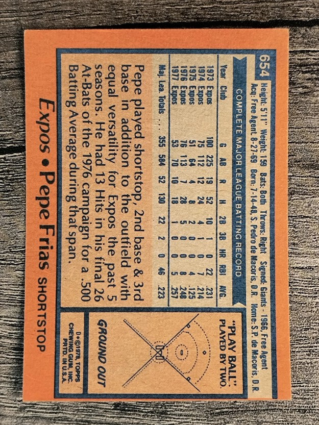 1978 Topps #654 Pepe Frias (EX)