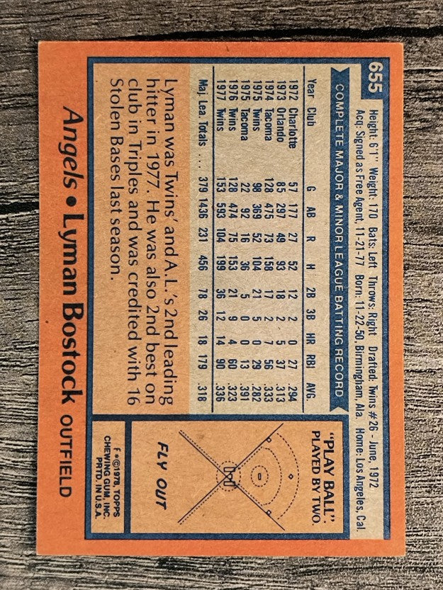 1978 Topps #655 Lyman Bostock (NM)