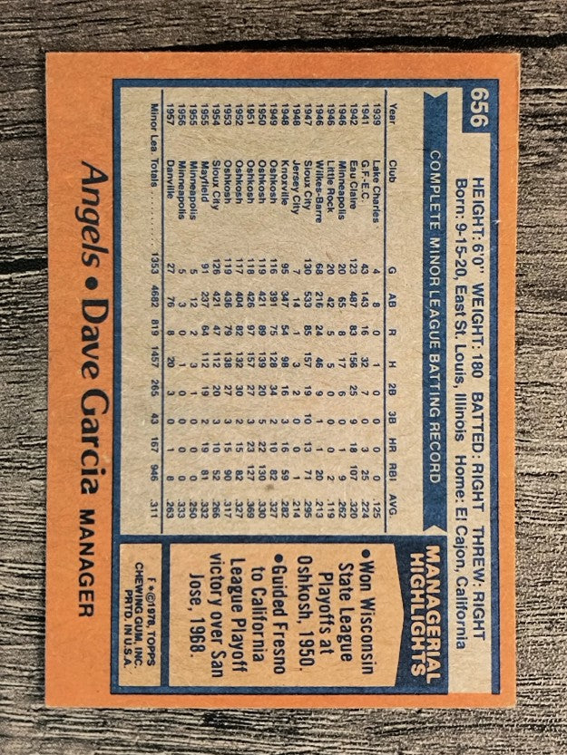 1978 Topps #656 Dave Garcia MG RC (EX)