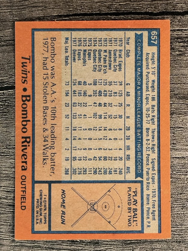 1978 Topps #657 Bombo Rivera (EX)
