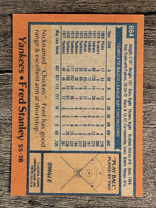 1978 Topps #664 Fred Stanley (EX)