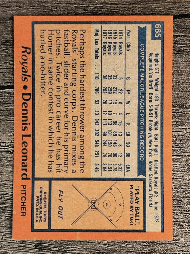 1978 Topps #665 Dennis Leonard (VGEX)