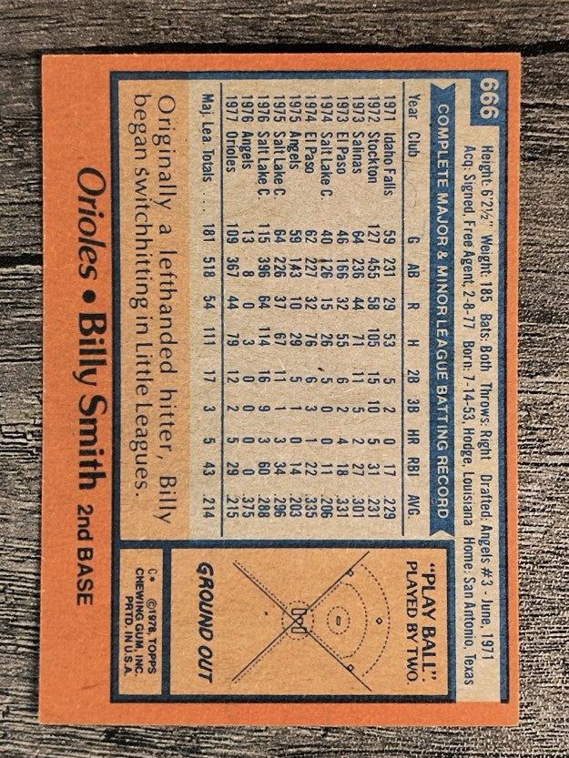1978 Topps #666 Billy Smith RC (EXMT)