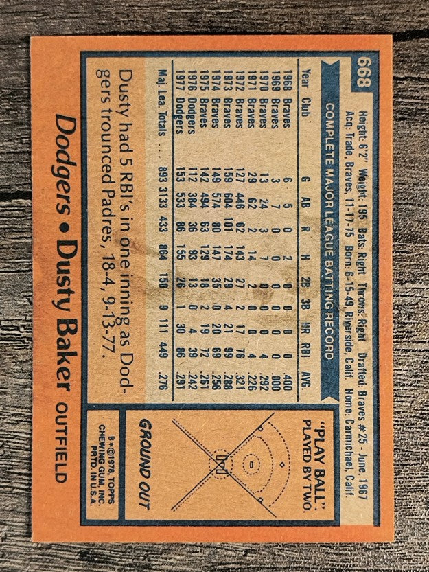 1978 Topps #668 Dusty Baker (VGEX)