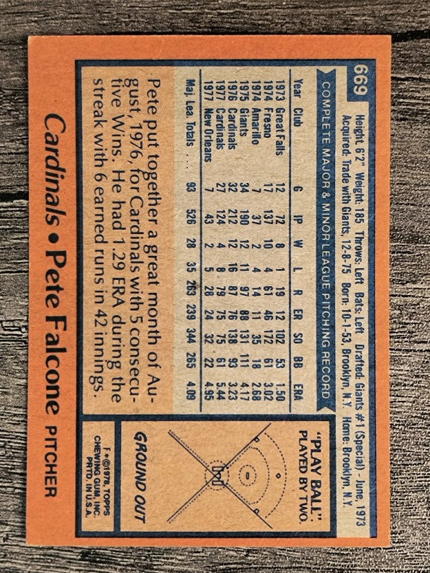 1978 Topps #669 Pete Falcone (VGEX)
