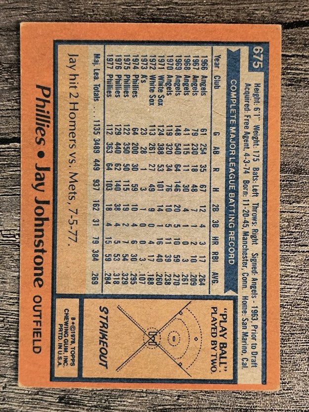 1978 Topps #675 Jay Johnstone (VGEX)
