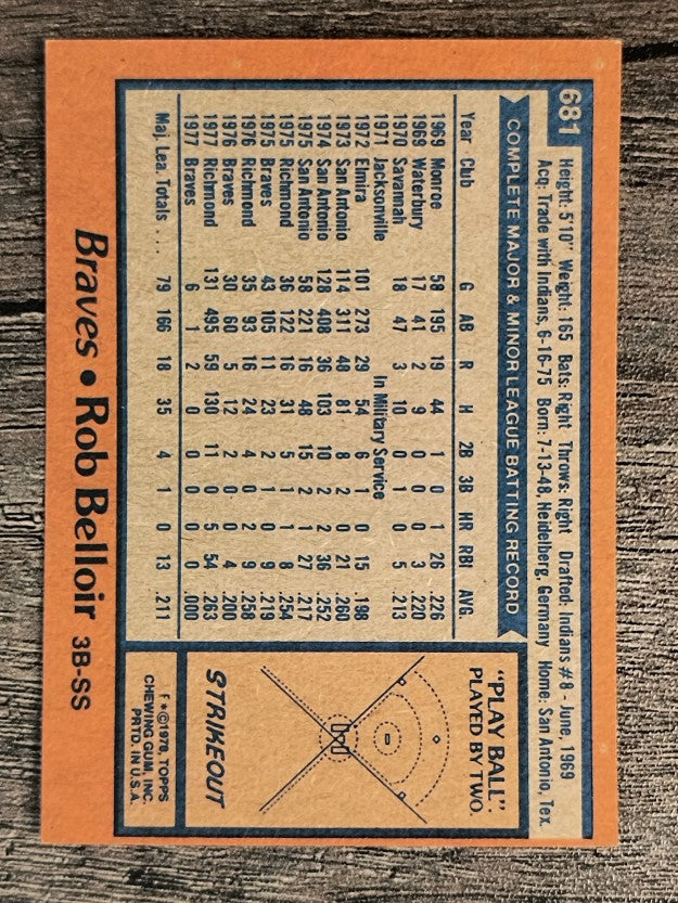 1978 Topps #681 Rob Belloir (NM)
