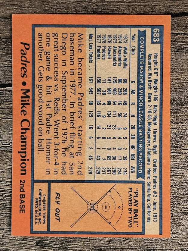 1978 Topps #683 Mike Champion (NM)