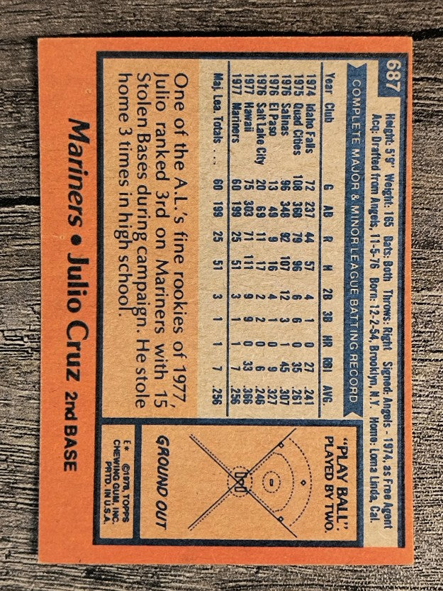 1978 Topps #687 Julio Cruz RC (EX)