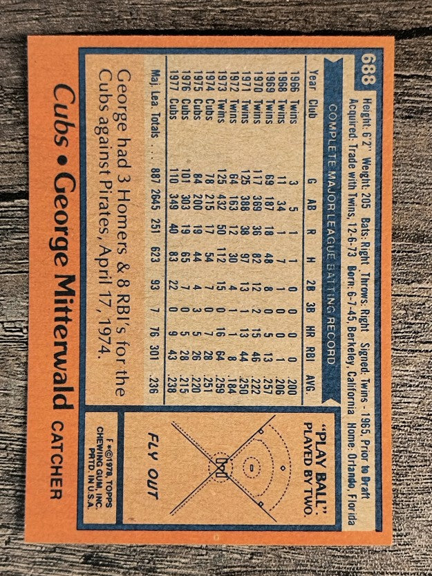 1978 Topps #688 George Mitterwald (EX)