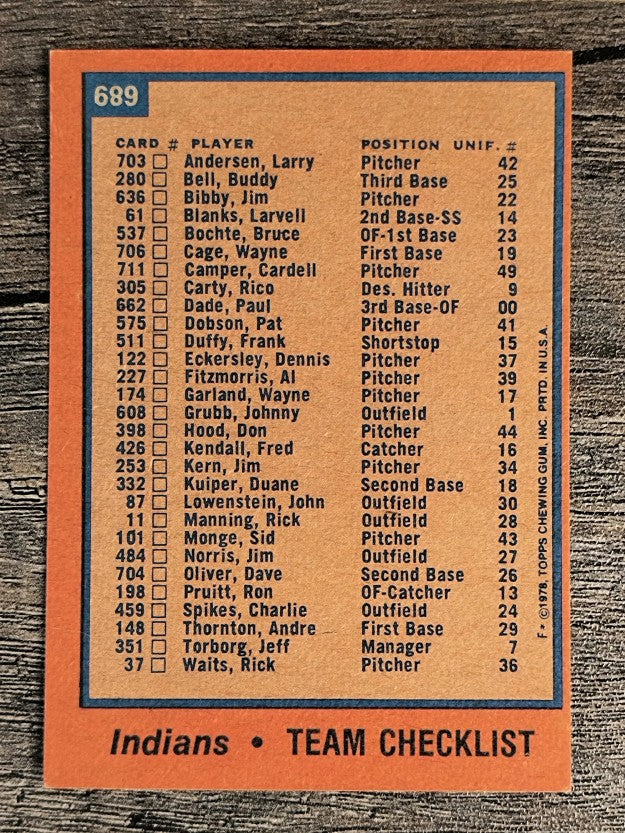 1978 Topps #689 Cleveland Indians CL (EXMT)