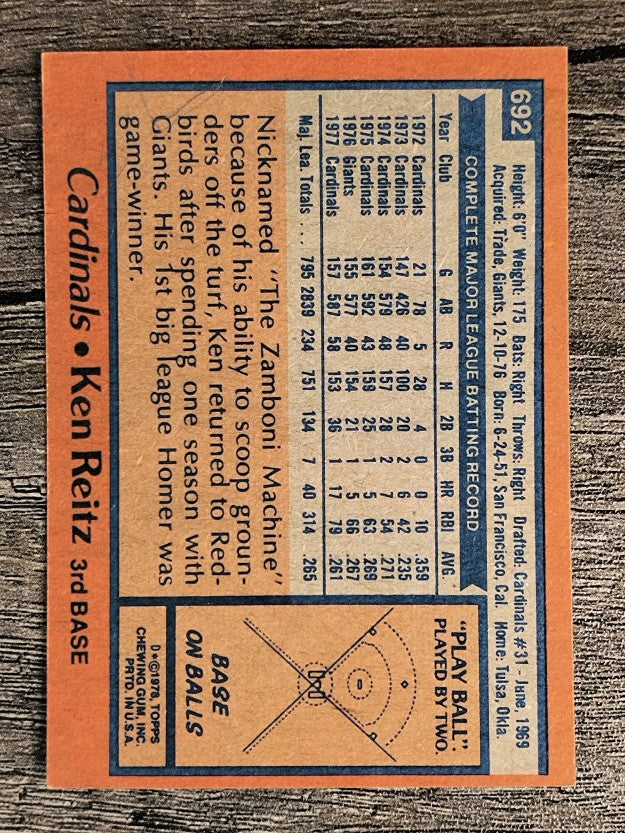 1978 Topps #692 Ken Reitz (VG)