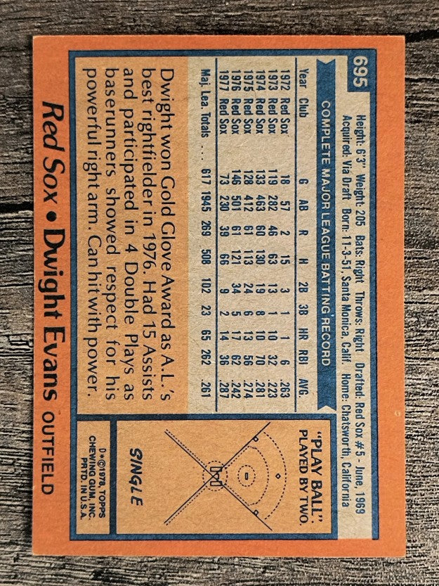 1978 Topps #695 Dwight Evans (EX)