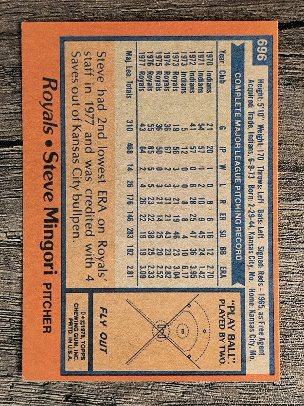 1978 Topps #696 Steve Mingori (EX)