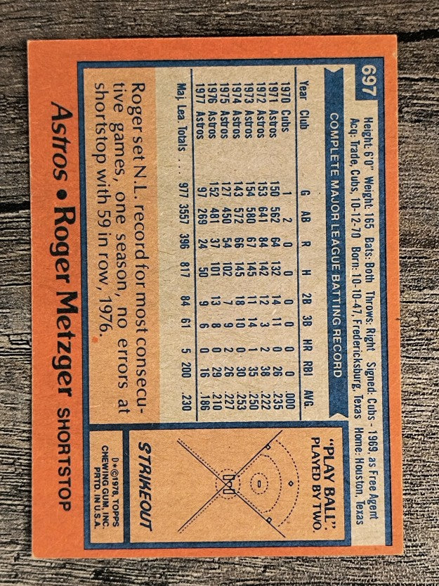 1978 Topps #697 Roger Metzger (EXMT)
