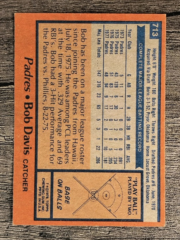 1978 Topps #713 Bob Davis (EXMT)