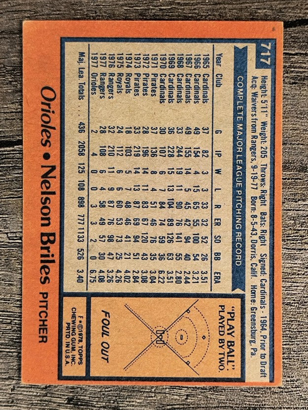 1978 Topps #717 Nelson Briles (VGEX)