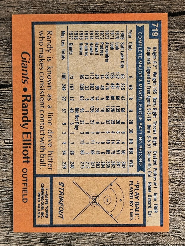 1978 Topps #719 Randy Elliott RC (EXMT)