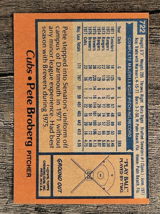 1978 Topps #722 Pete Broberg (EX)