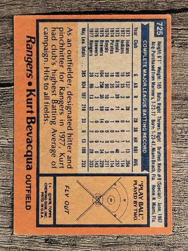 1978 Topps #725 Kurt Bevacqua (VG)