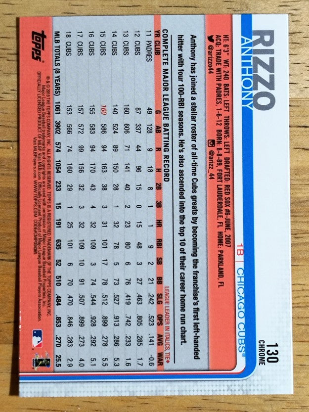 2019 Topps Chrome #130 Anthony Rizzo