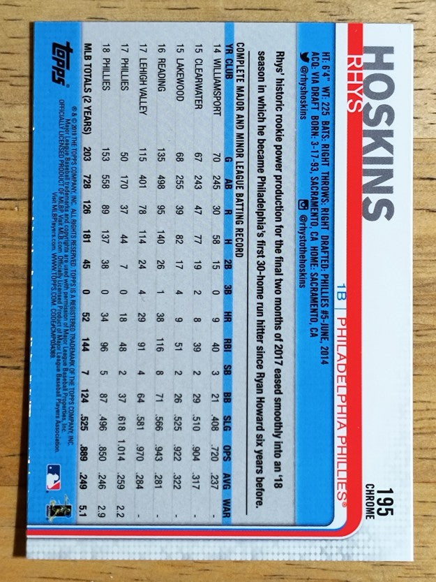 2019 Topps Chrome #195 Rhys Hoskins