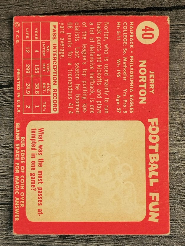 1958 Topps #40 Jerry Norton (GOOD)