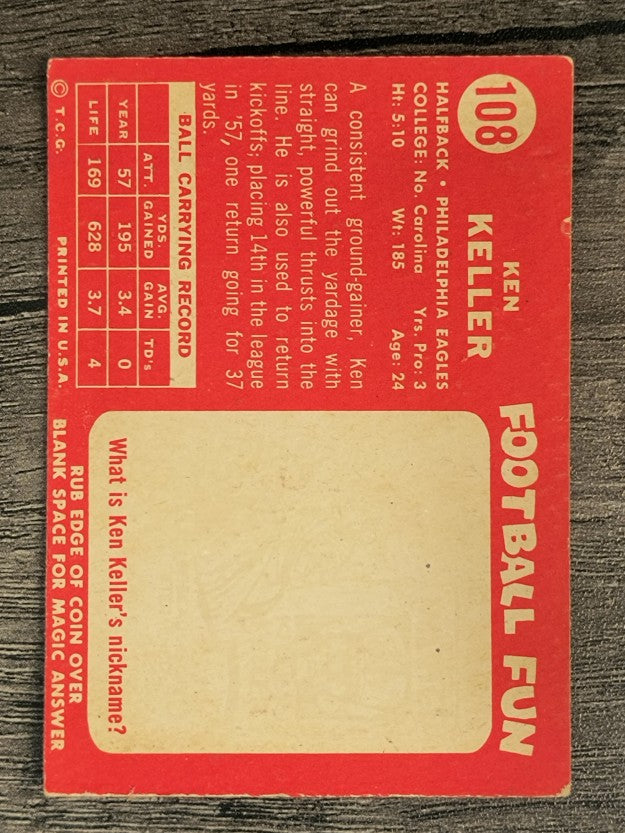 1958 Topps #108 Ken Keller (VGEX)