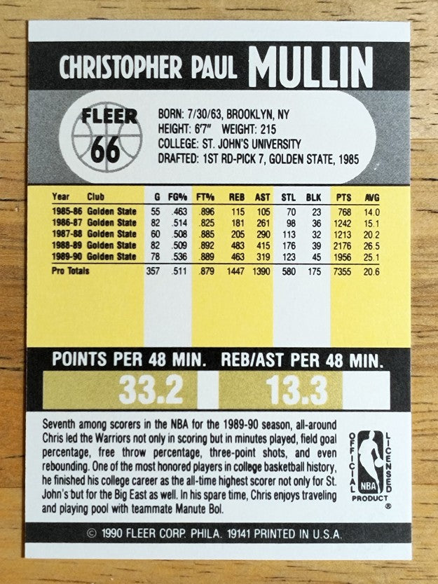1990-91 Fleer #66 Chris Mullin