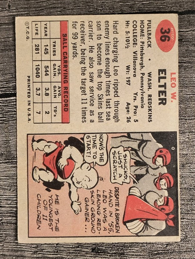 1957 Topps #36 Leo Elter RC (VGEX)