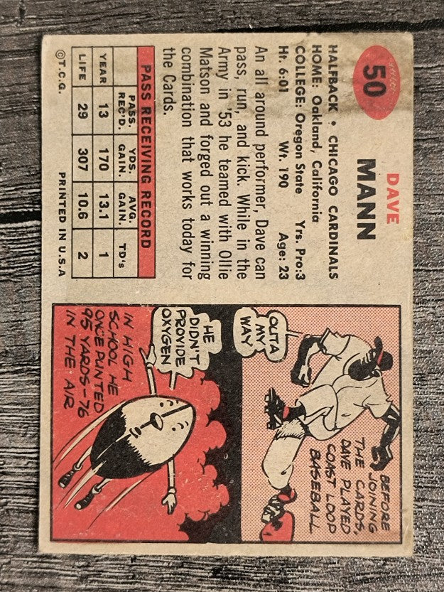 1957 Topps #50 Dave Mann (VG)