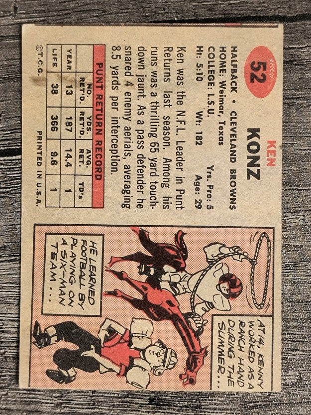 1957 Topps #52 Kenny Konz (VG)