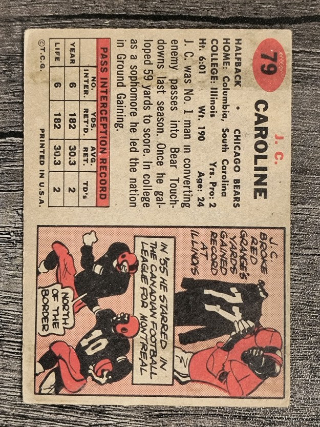 1957 Topps #79 J.C. Caroline RC (VG)