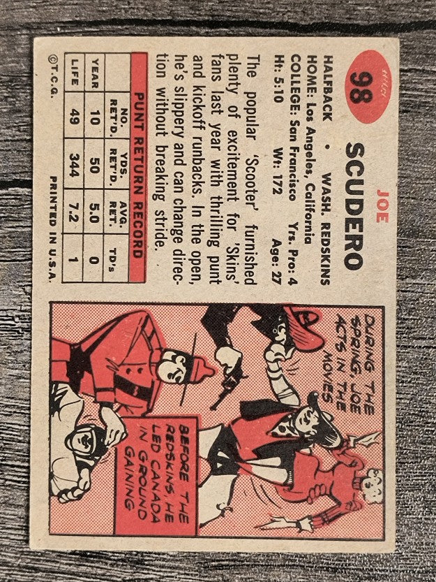 1957 Topps #98 Joe Scudero (EX)