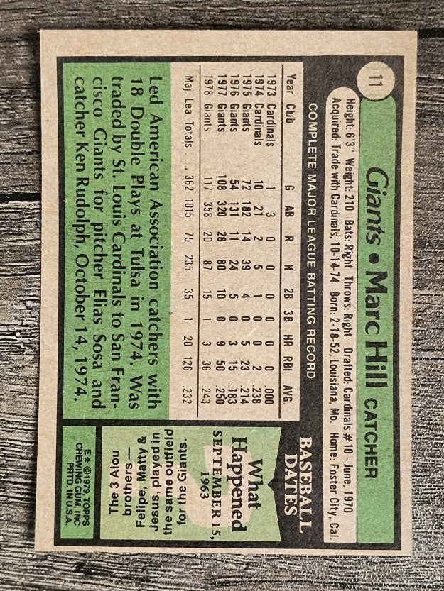 1979 Topps #11 Marc Hill (VGEX)