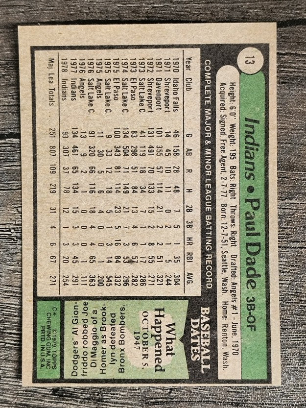 1979 Topps #13 Paul Dade (EXMT)