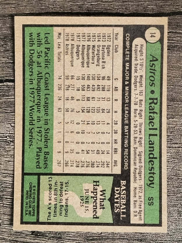 1979 Topps #14 Rafael Landestoy RC (NM)