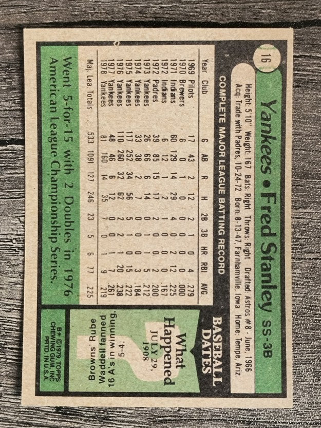 1979 Topps #16 Fred Stanley (NM)